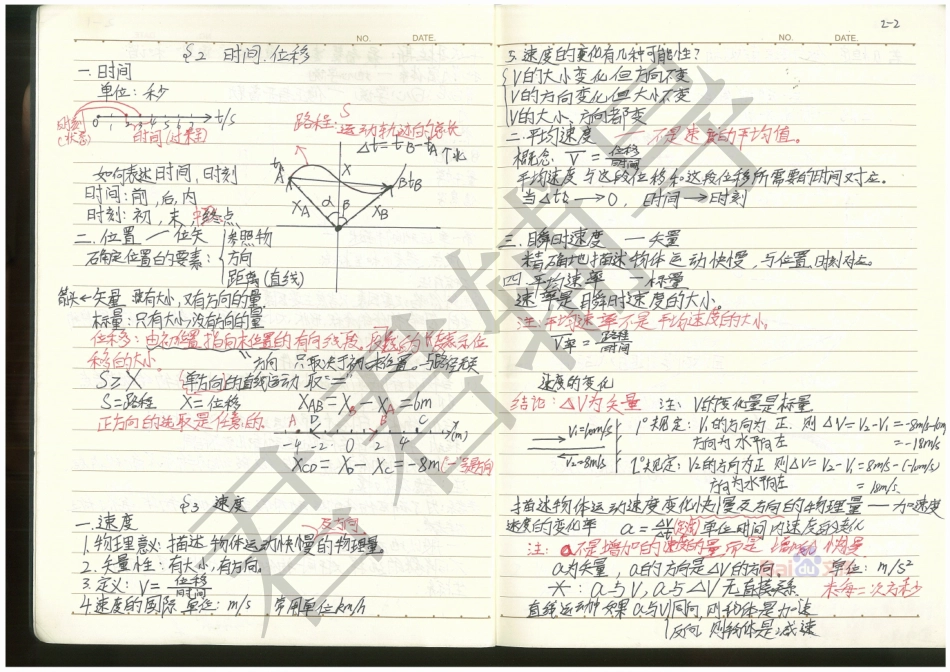 高考宁夏理科状元罗政灵物理笔记【教育盘jiaoyupan.com】.pdf_第3页