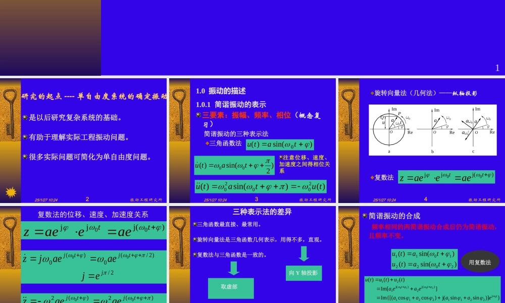 机械振动基础CH1.ppt