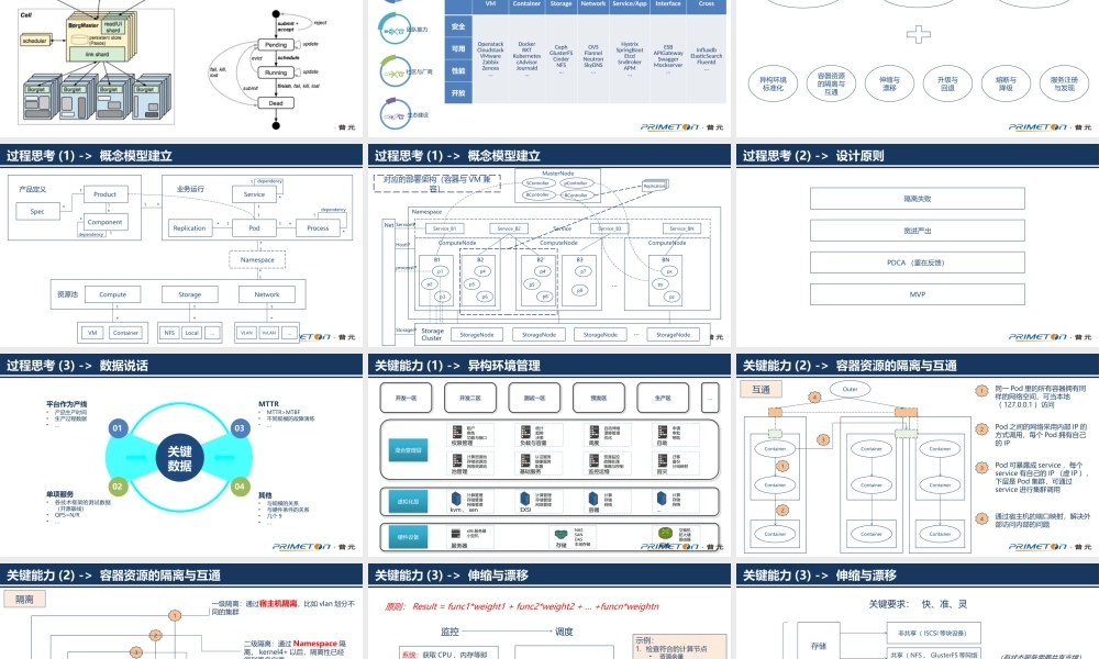 基于微服务架构的技术实践.pptx
