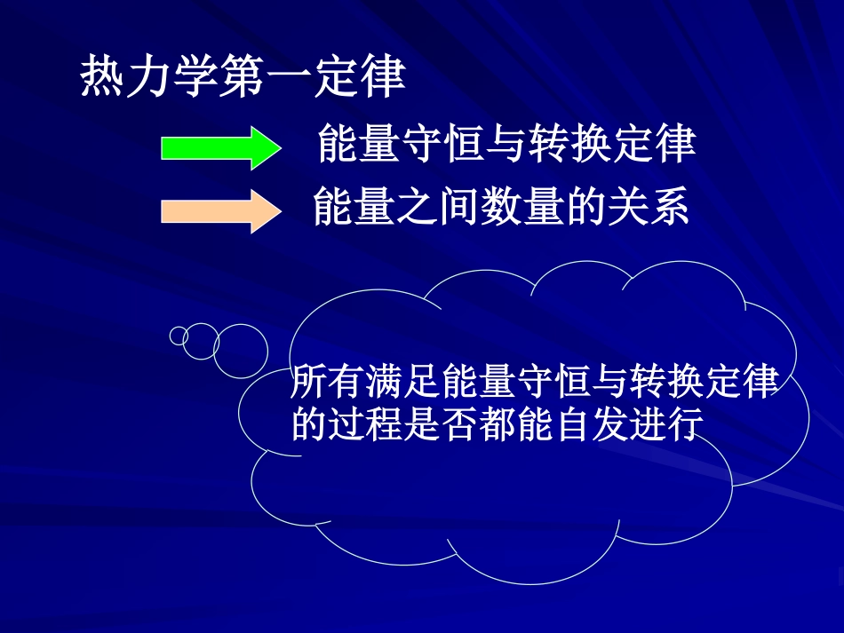 工程热力学（48学时） 第五章(1).pdf_第3页