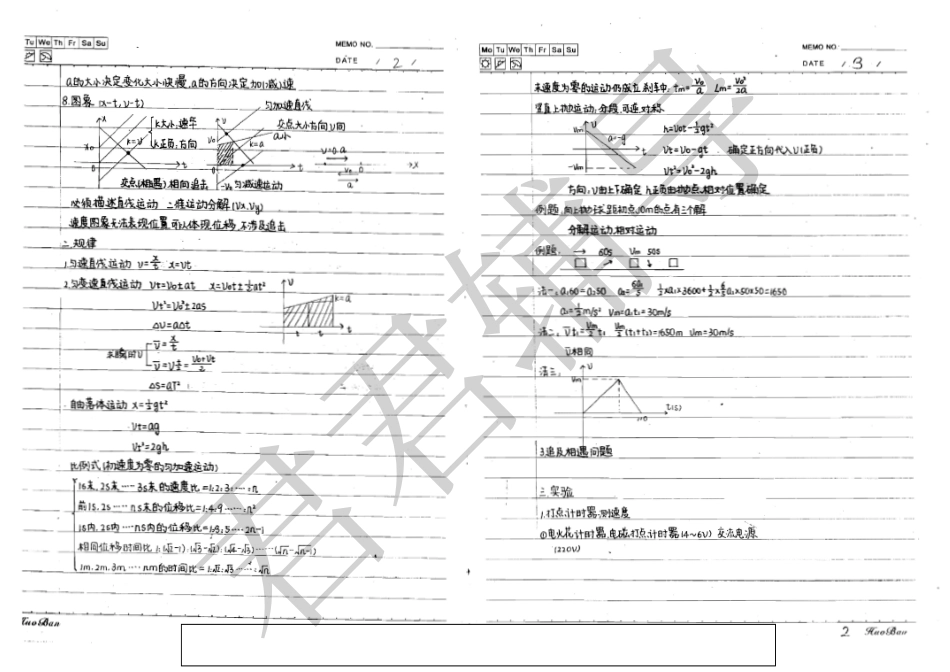 高考状元笔记物理(放大更清晰)【教育盘jiaoyupan.com】.pdf_第2页