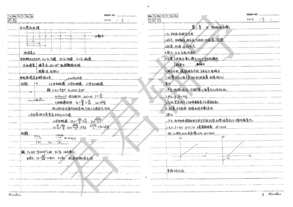 高考状元笔记物理(放大更清晰)【教育盘jiaoyupan.com】.pdf_第3页