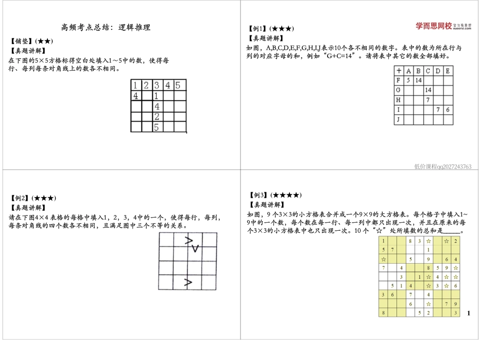 高频考点总结：逻辑推理.pdf_第1页