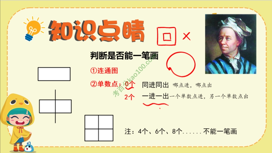 何俞霖-第5讲加减巧算综合B版笔记【www.ximiyu.com】.pdf_第3页