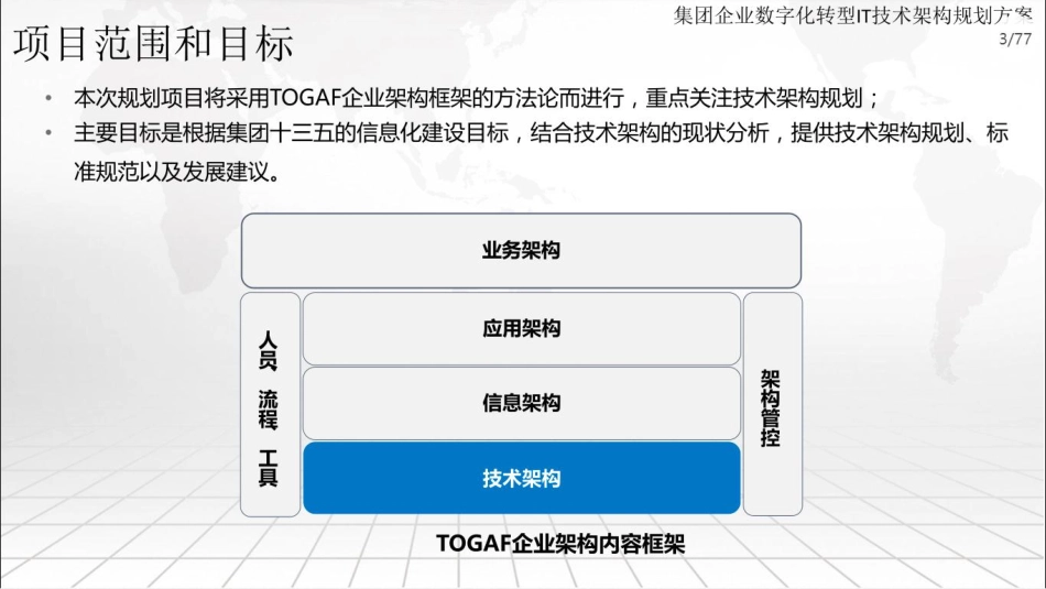 集团企业数字化转型IT技术架构规划方案(1).pdf_第3页
