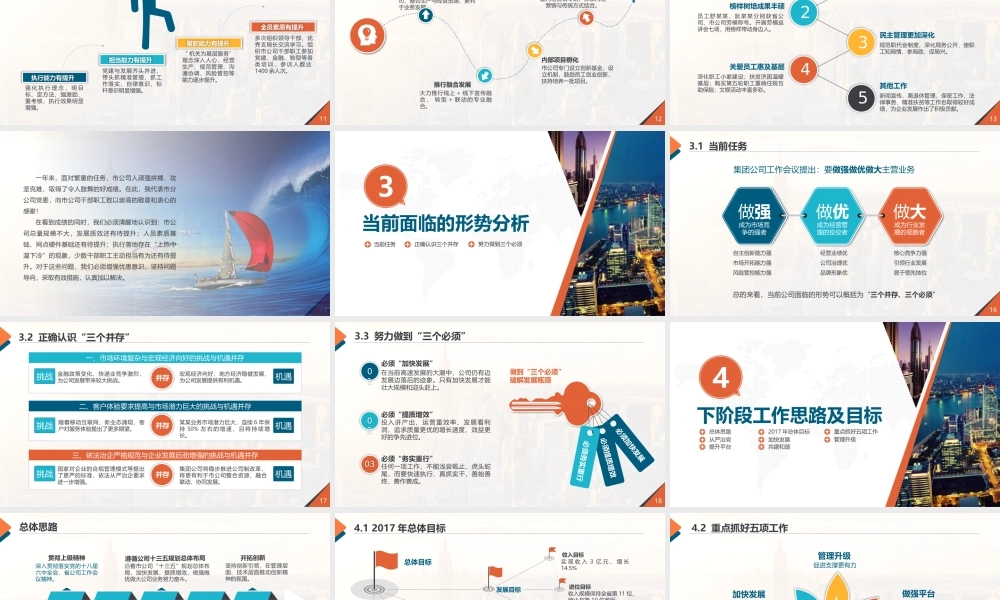 简约公司部门工作报告工作总结调研报告经营分析PPT.pptx