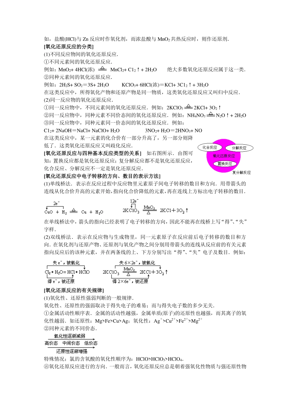 高中化学知识点规律大全【教育盘jiaoyupan.com】.pdf_第2页
