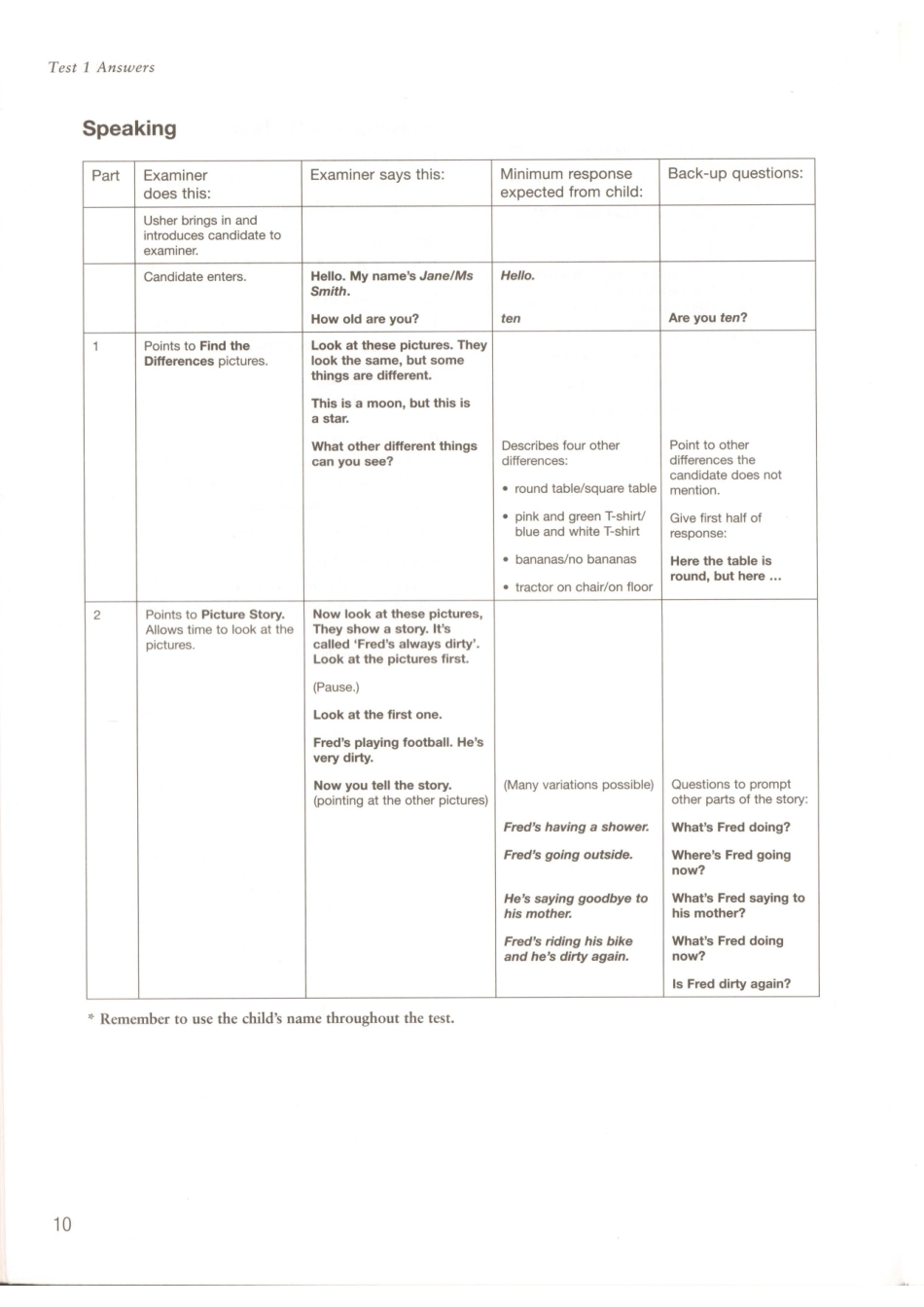 剑二测评备考课L4口语部分参考答案5c9ce.pdf_第1页