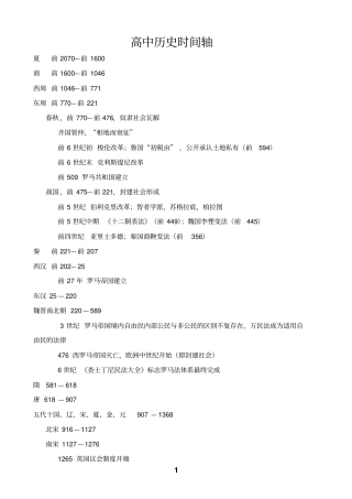 高中历史时间轴.pdf