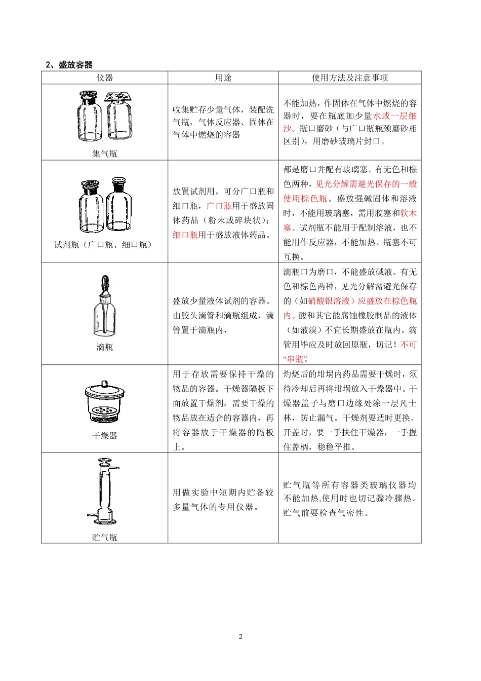 高中实验基础入门01.pdf_第2页