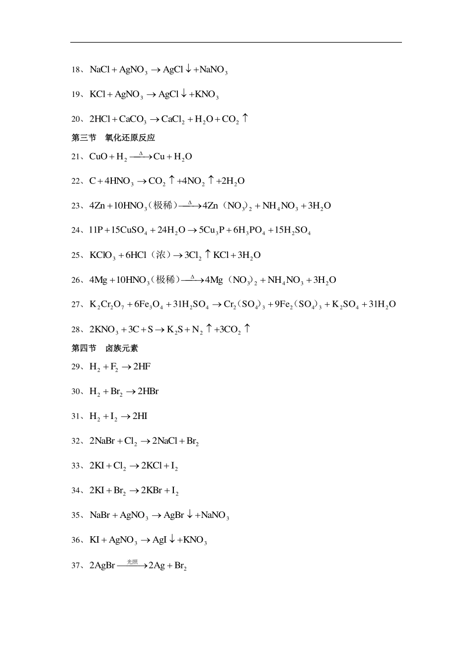 高中化学方程式大全【教育盘jiaoyupan.com】.pdf_第2页