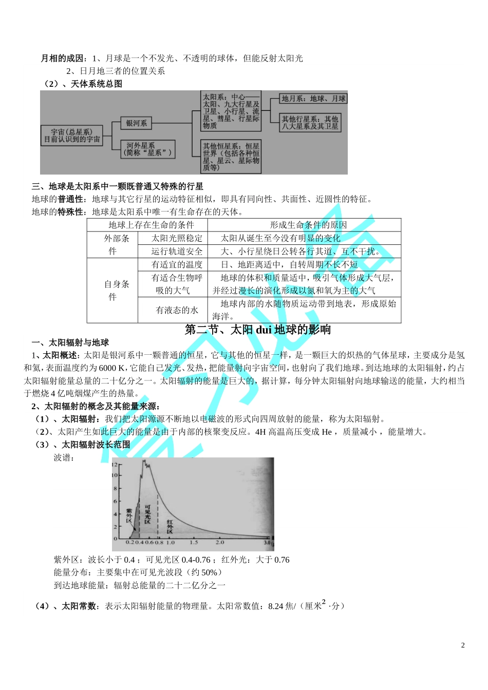 高中文综知识点归纳总结.doc_第2页