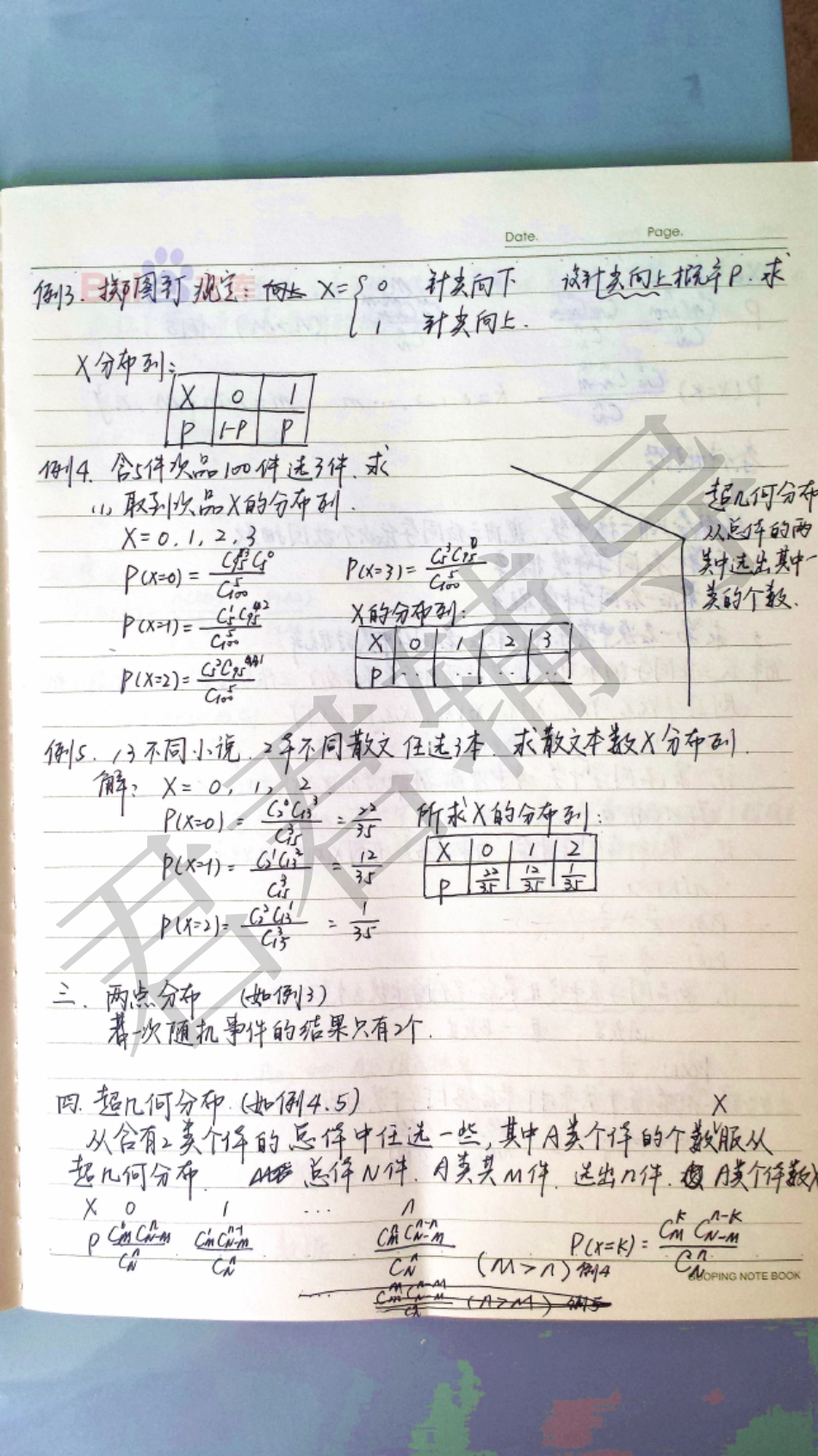 高考河南理科状元曹林菁数学笔记.pdf_第3页