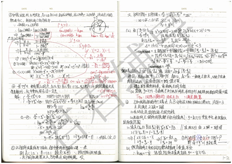 高考宁夏理科状元罗政灵数学错题集【教育盘jiaoyupan.com】.pdf_第3页