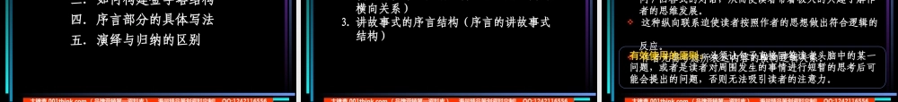 金字塔原理.ppt