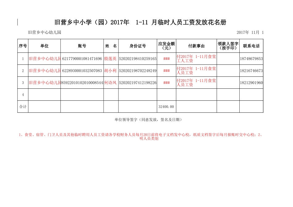 旧营乡中心幼儿园2017年 9-11 月临时人员工资发放花名册.xlsx_第1页