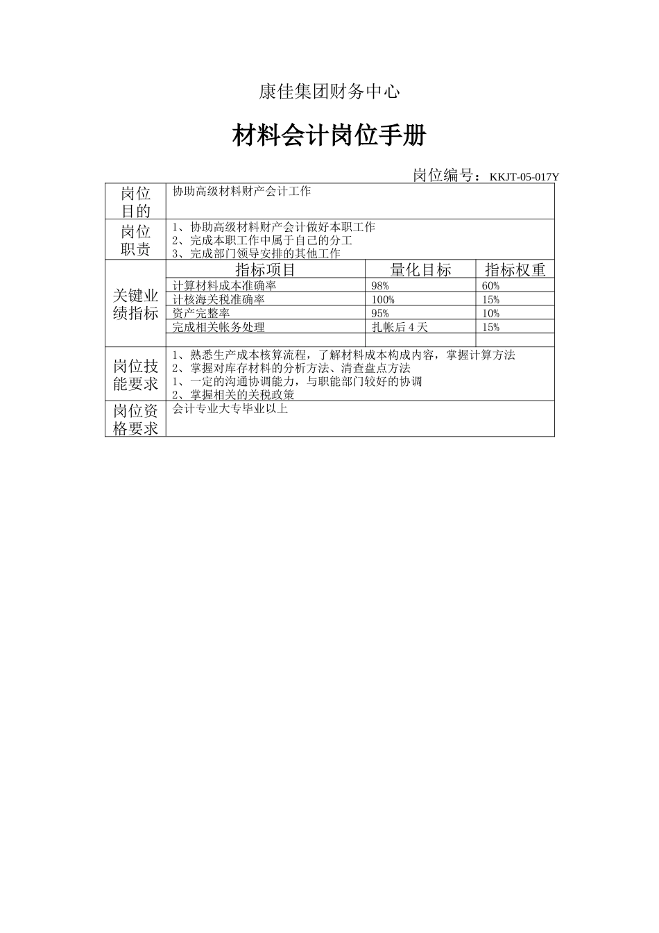 康佳集团财务中心材料会计岗位手册表1(1).doc_第1页