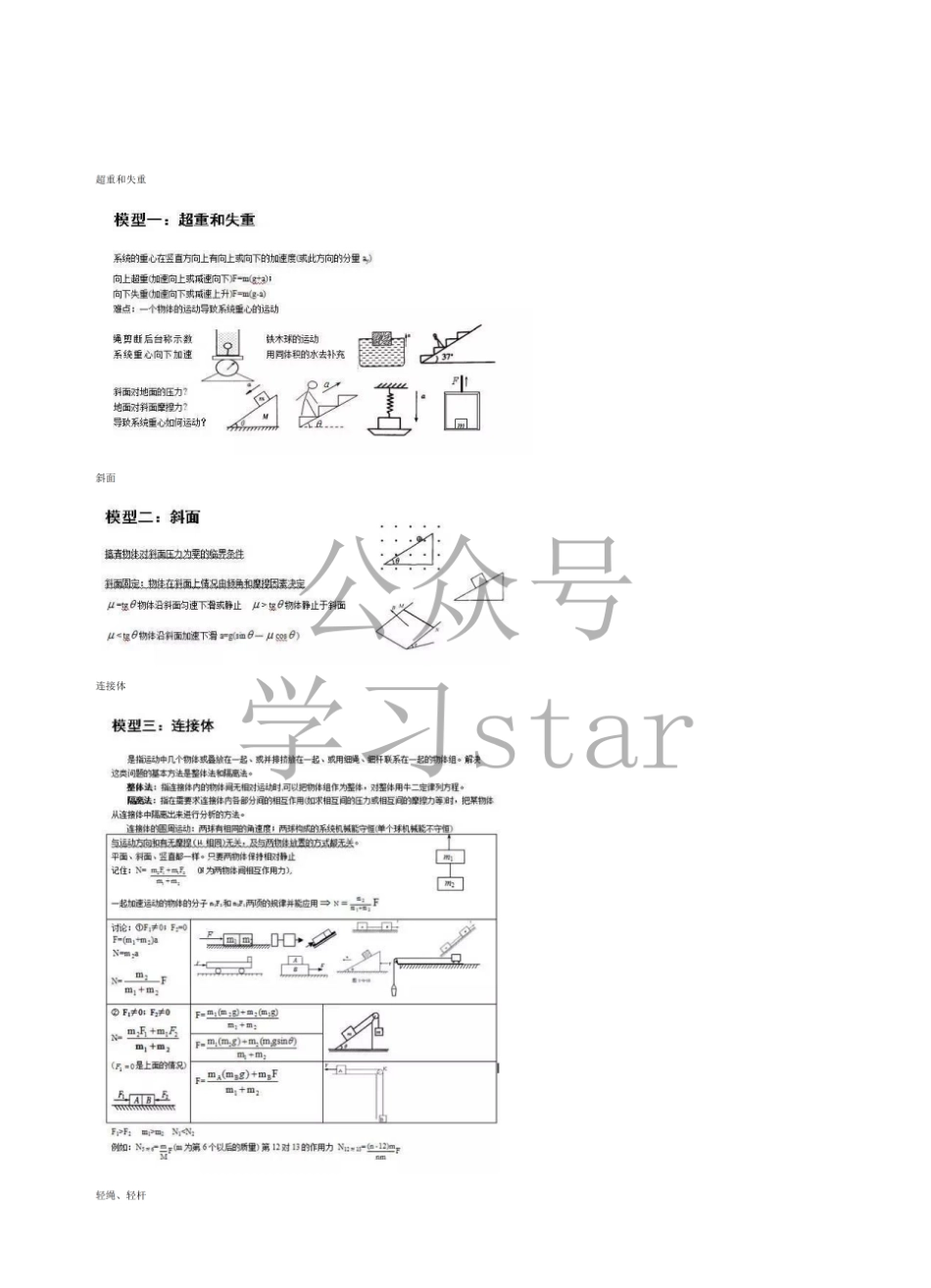 高中物理的24个经典大题模型.pdf_第1页