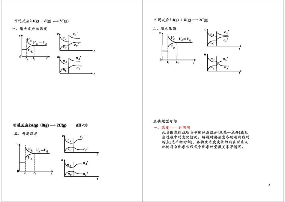化学平衡综合（三）——化学平衡与图像.pdf_第3页