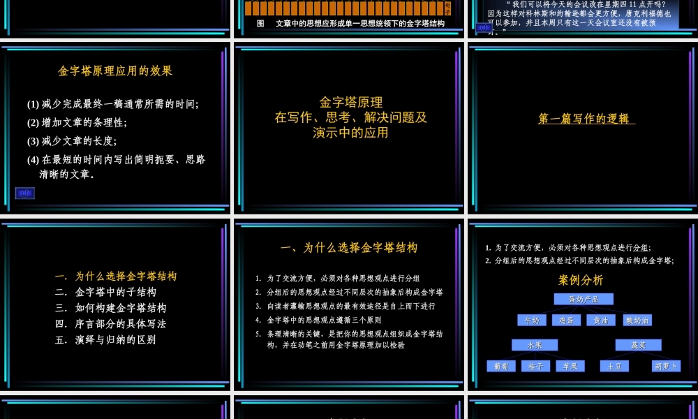 金字塔原理培训演示教材.ppt