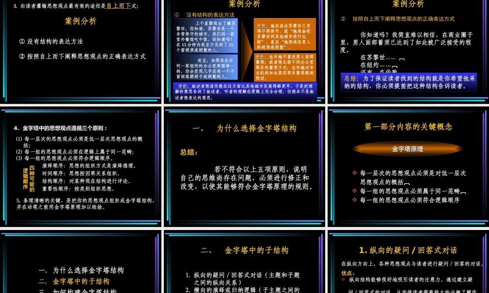 金字塔原理培训演示教材.ppt