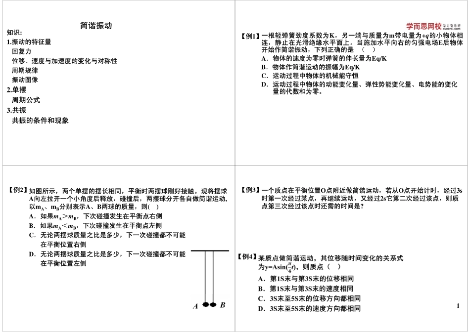 简谐振动.pdf_第1页