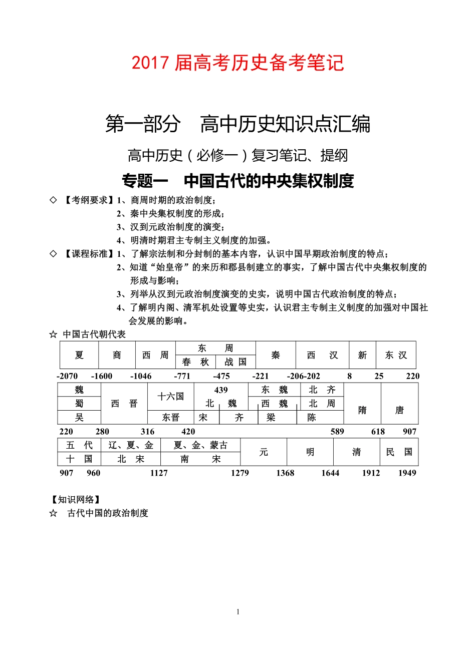 高中高考历史知识点归纳汇总大全复习大纲备考笔记(1).pdf_第1页