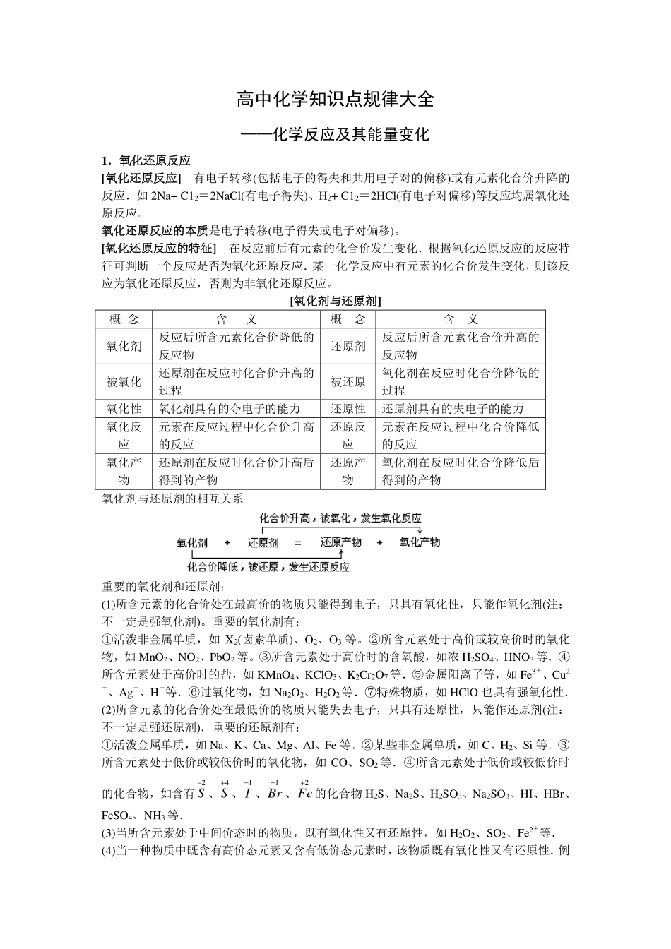 高中化学知识点规律大全(1).pdf_第1页