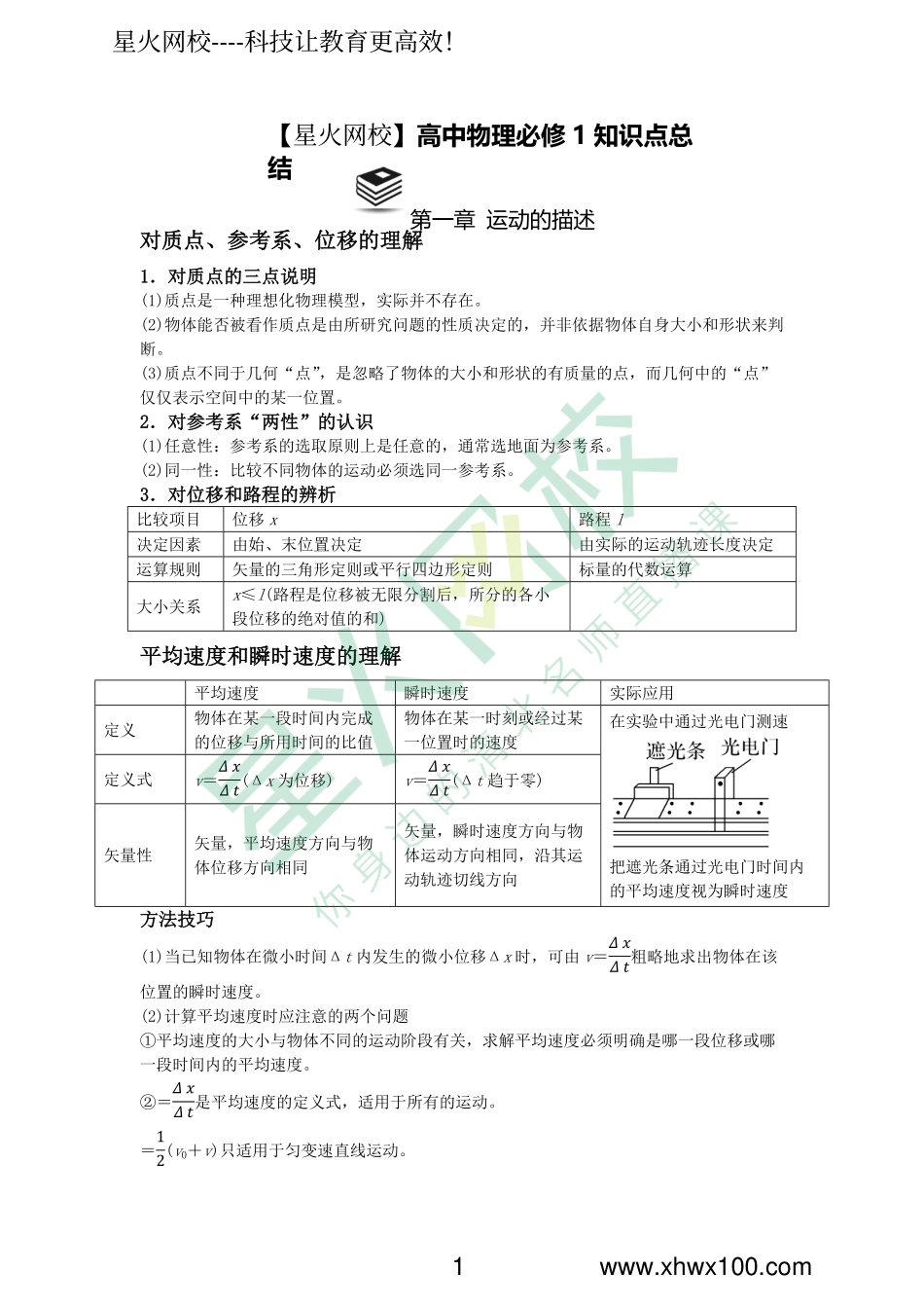 高中物理必修1知识点总结.pdf_第1页