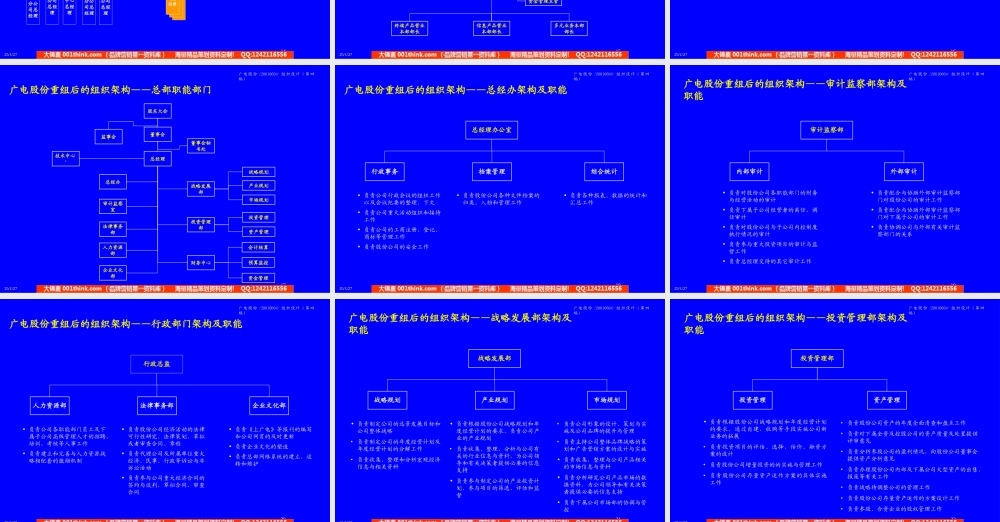 广电股份管理整合咨询——组织设计方案-6.4.ppt