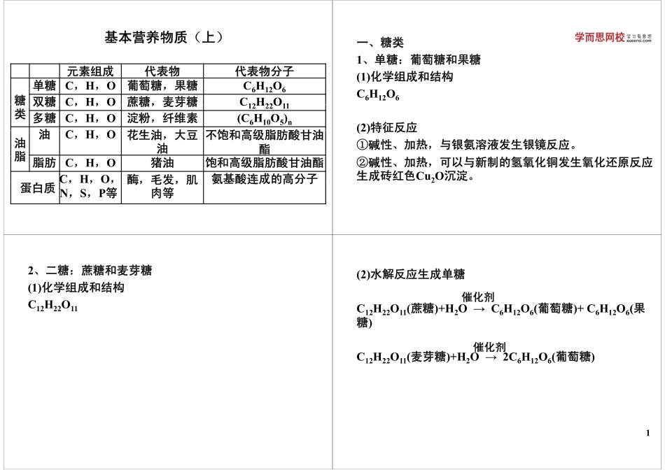 基本营养物质（上）(1).pdf_第1页