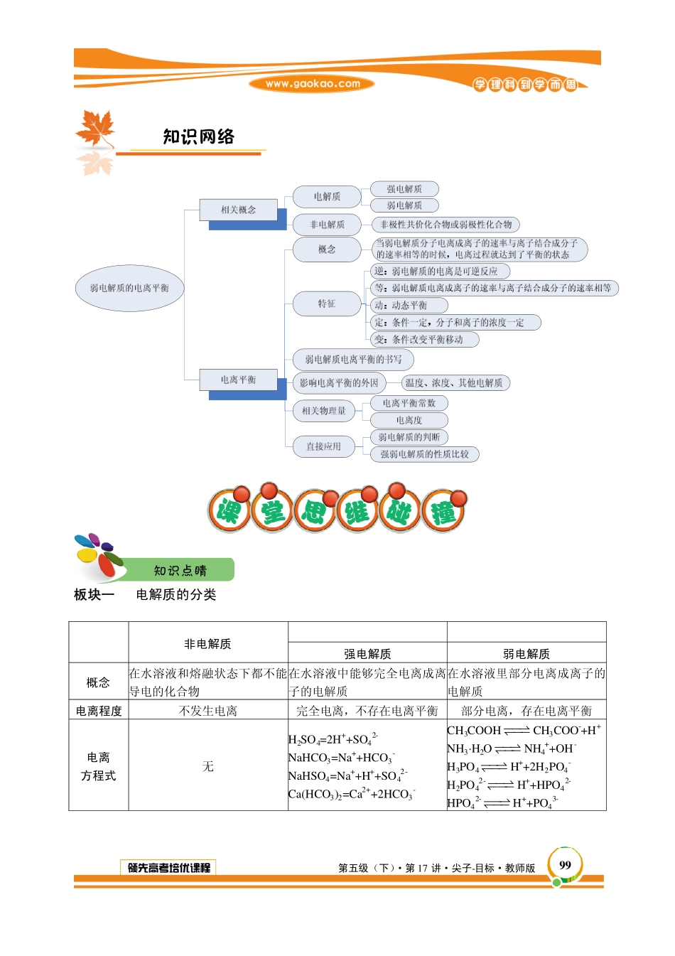 化学平衡专题习题处理(1).pdf_第2页
