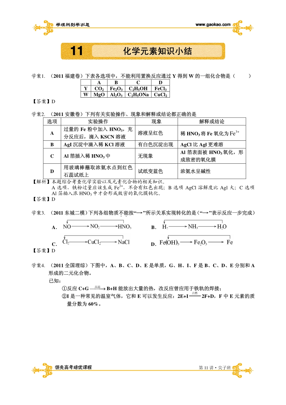 化学元素知识小结（下）(1).pdf_第1页