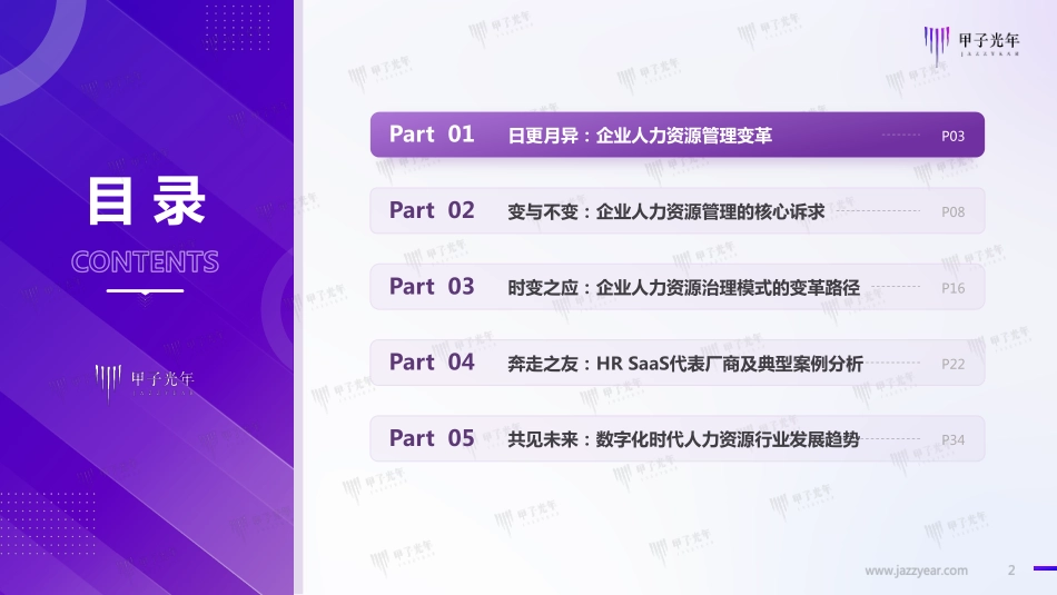 甲子光年：HR SaaS应用与实践研究报告：数字化工具与数字化服务并驾齐驱(1).pdf_第2页
