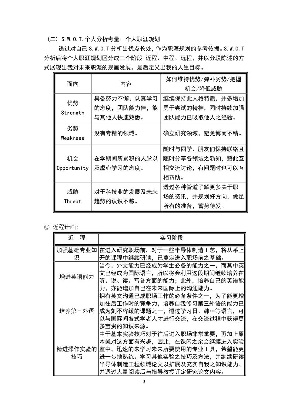 經管院-1401210446-黃耀毅-2016年-上半年-論文-談個人職涯規劃.pdf_第3页