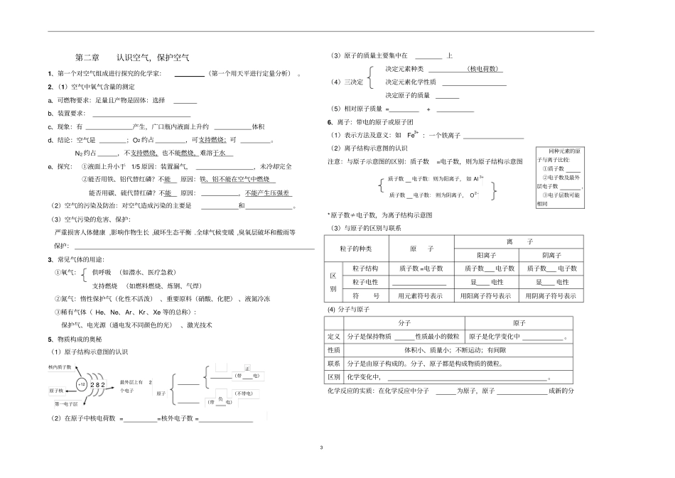 九年级化学各章知识点汇总（填空版）科粤版.pdf_第3页