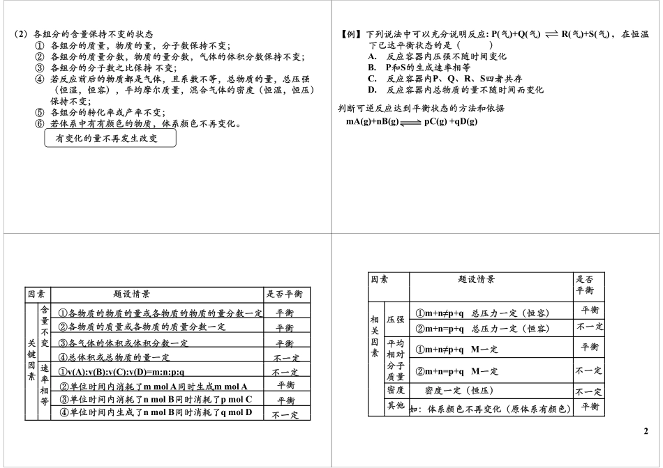 化学平衡状态的判定.pdf_第2页