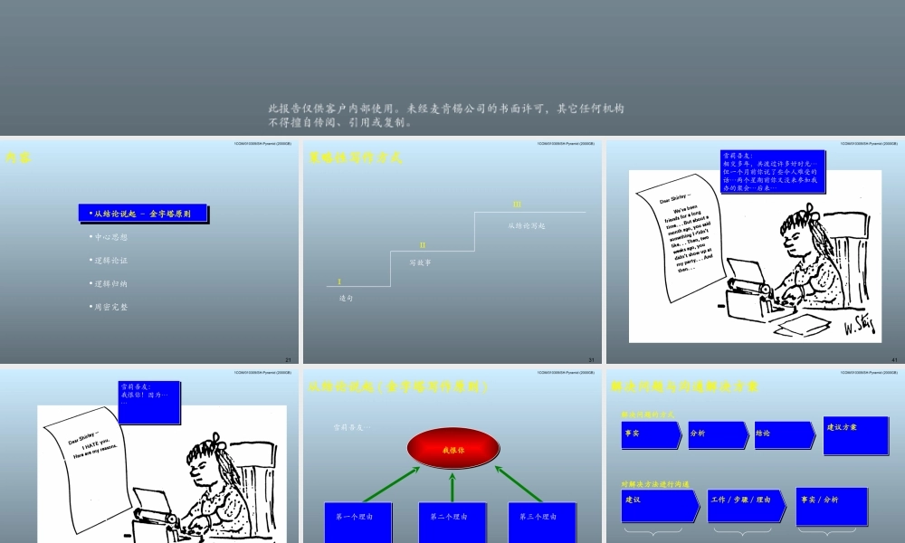 客户培训课程–金字塔式写作方法.ppt