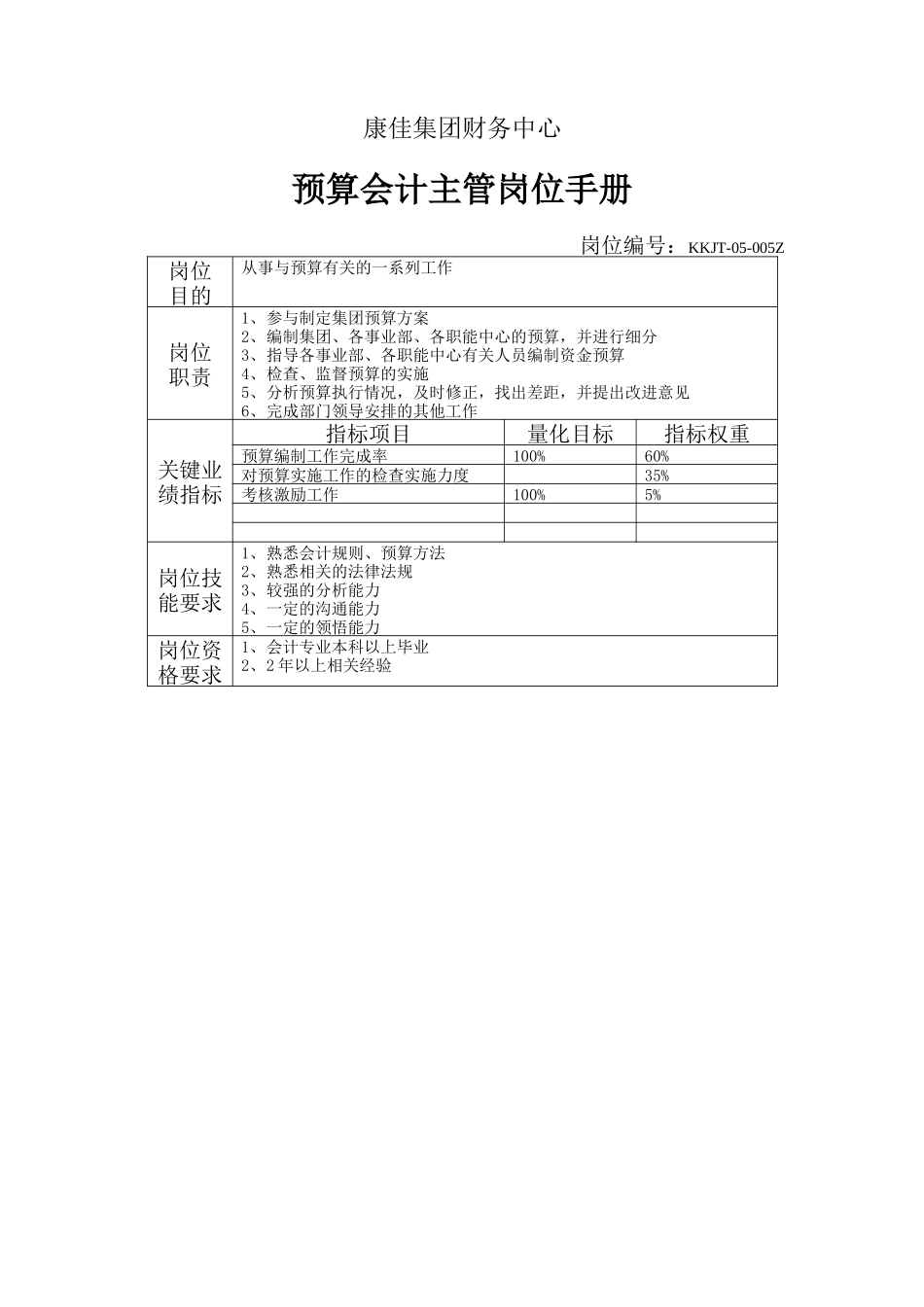 康佳集团财务中心预算会计主管岗位手册表1.doc_第1页