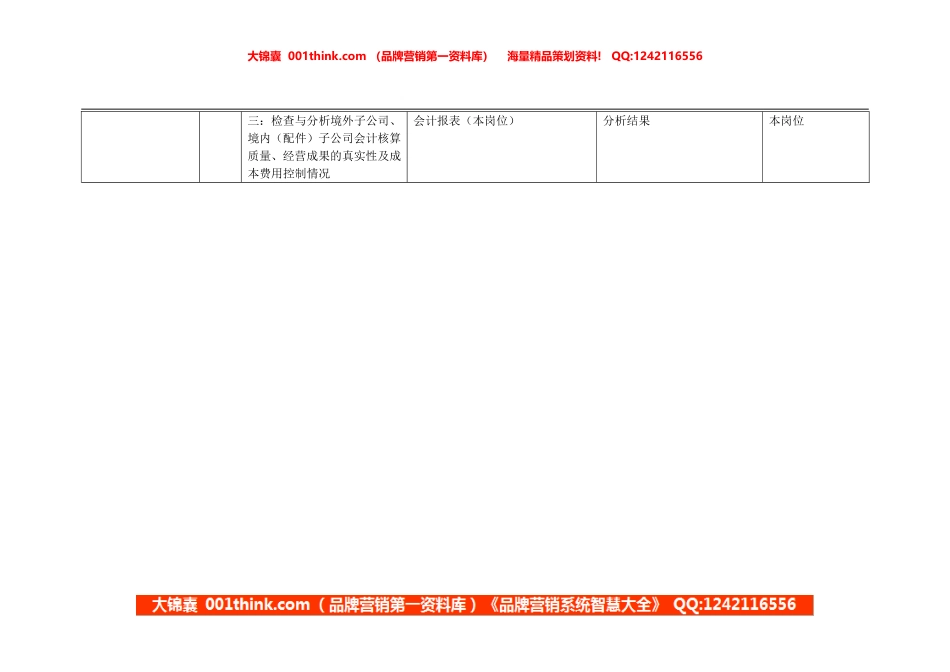 康佳集团财务中心综合会计主管岗位手册表2.doc_第2页