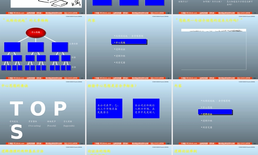 客户培训课程–金字塔式写作方法(1).ppt
