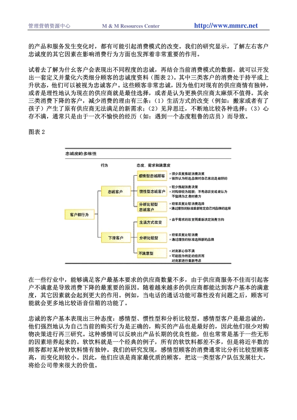 客户留住了忠诚度还有多远.pdf_第3页
