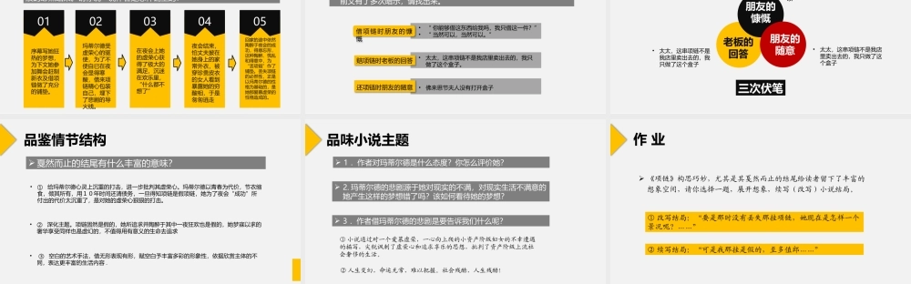 莫泊桑《项链》课件.pptx