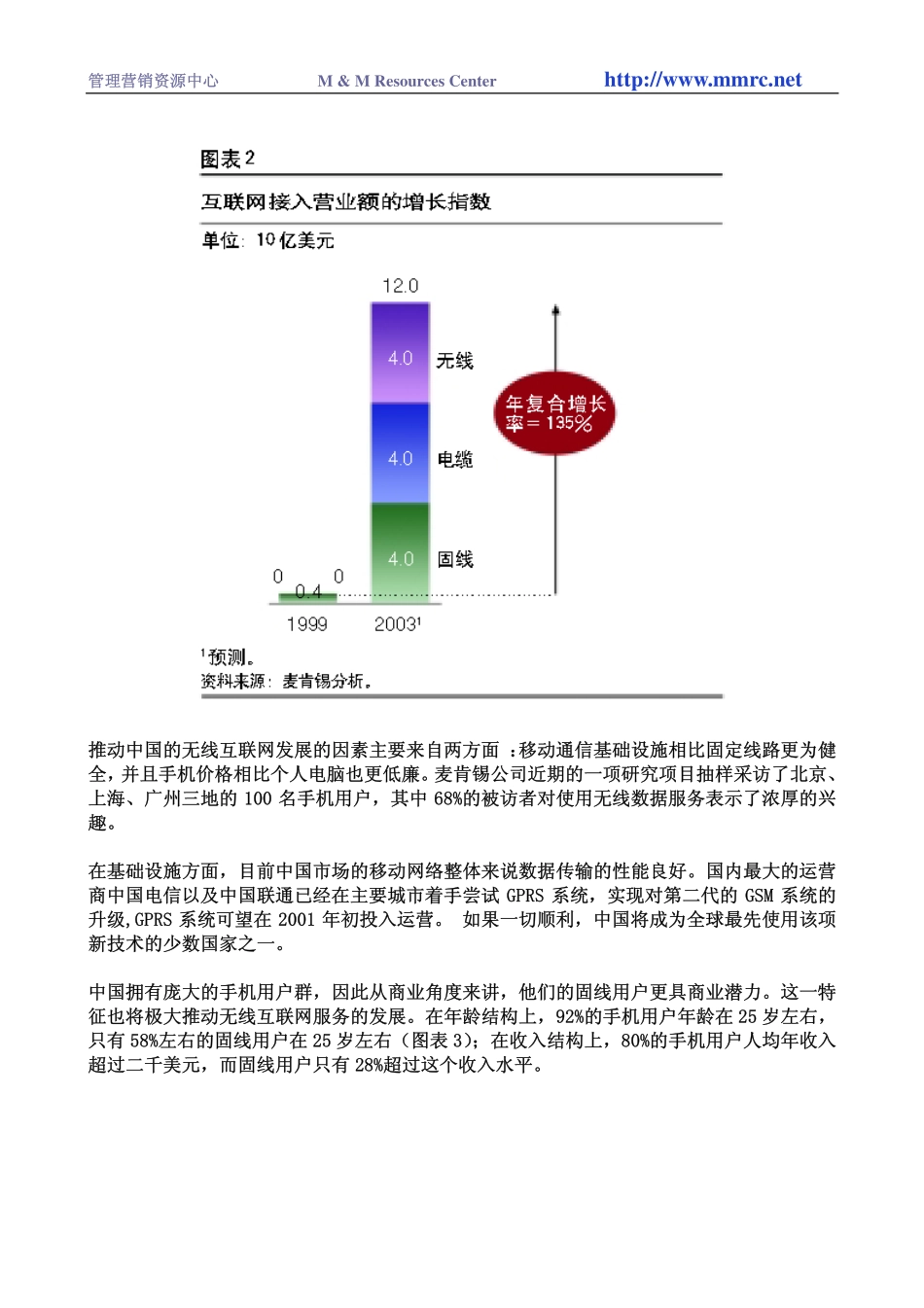 空前发展的中国无线数据业(1).pdf_第2页