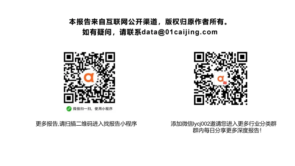 罗戈网：企业供应链低碳与数字化转型(1).pdf_第2页