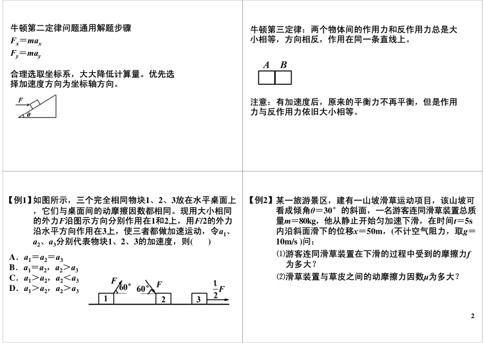 牛顿运动定律知识总结.pdf_第2页