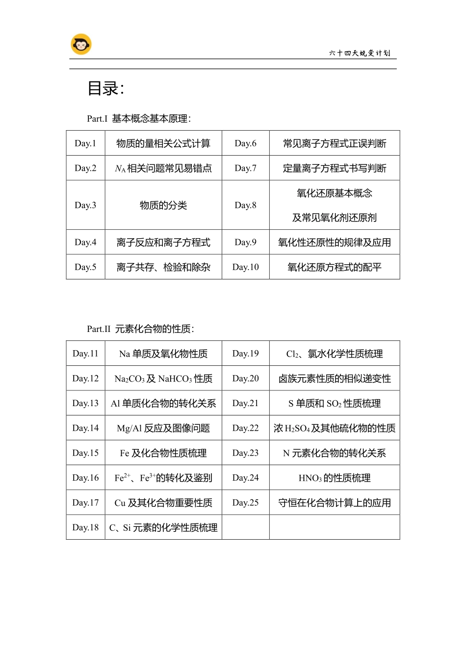 六十四天蜕变计划 .pdf_第3页