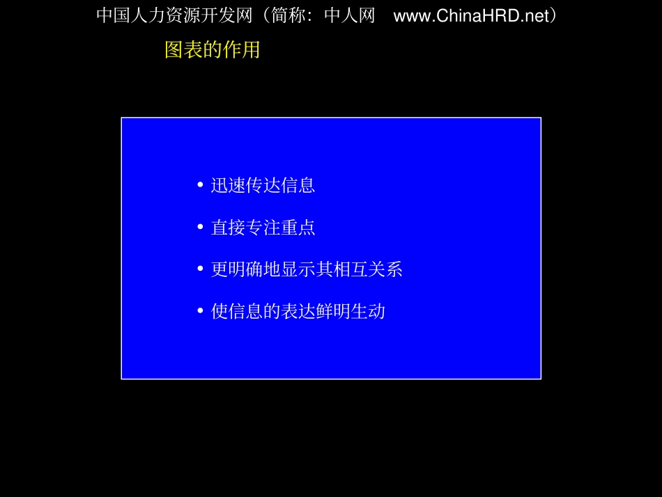 麦肯锡图表绘制培训(1).pdf_第3页