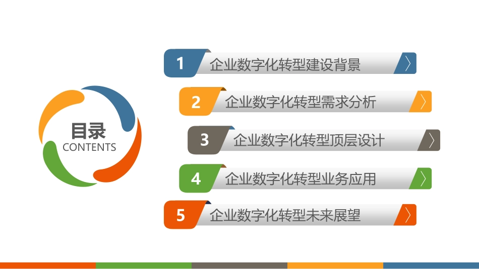 企业数字化转型规划设计107页 (1).pdf_第2页