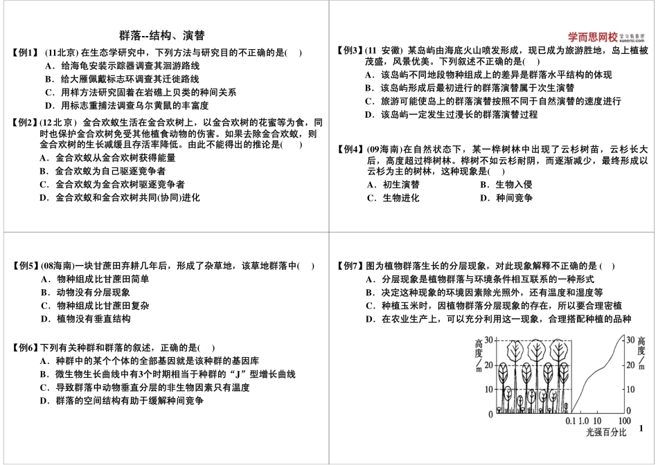 群落--结构、演替.pdf_第1页